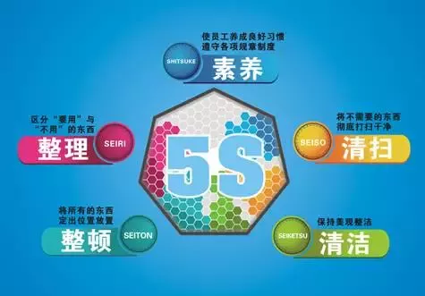 精益TPM推進(jìn)管理 精益TPM推進(jìn)管理